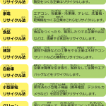 個別リサイクル法＿ルビ
